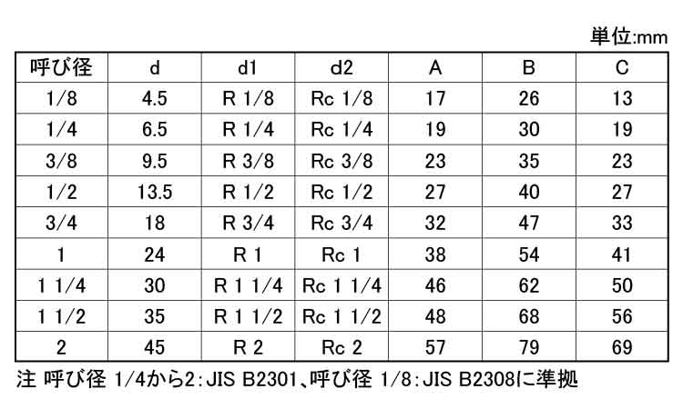 エルセット ストリートエルボ（PSLZ 《ｽﾃﾝﾚｽ(303､304､XM7等)/生地(または標準