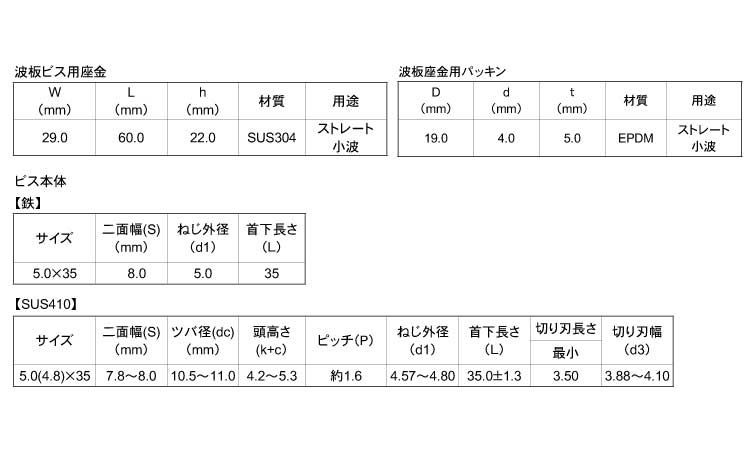 波板ビス スレート小波 《SUS410/生地(または標準)》 | ドリル