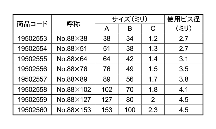 鉄板丁番厚口穴あき №88 《標準(または鉄)/生地(または標準