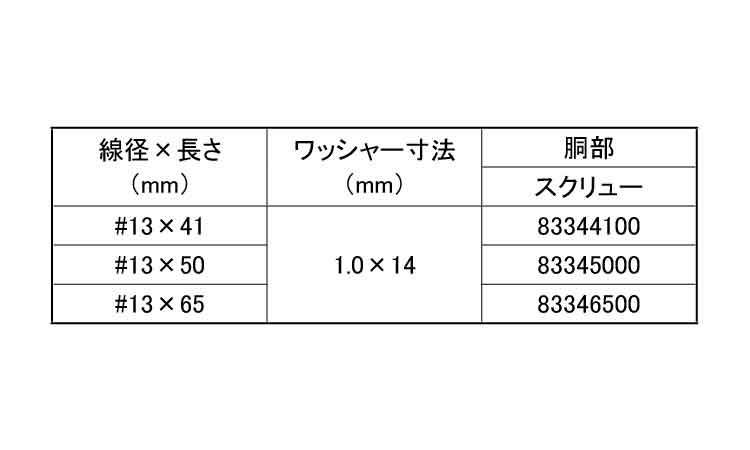 傘釘（スクリュー（1KG（ドブ 《標準(または鉄)/ドブ(溶融亜鉛