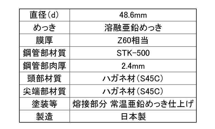 くい丸（鋼管杭）厚めっき仕様 《標準(または鉄)/生地(または標準