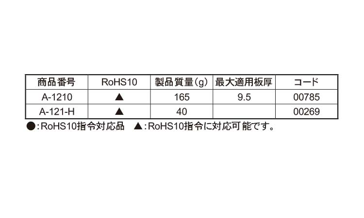 A－121－H 《標準(または鉄)/生地(または標準)》 | 金具類,標準