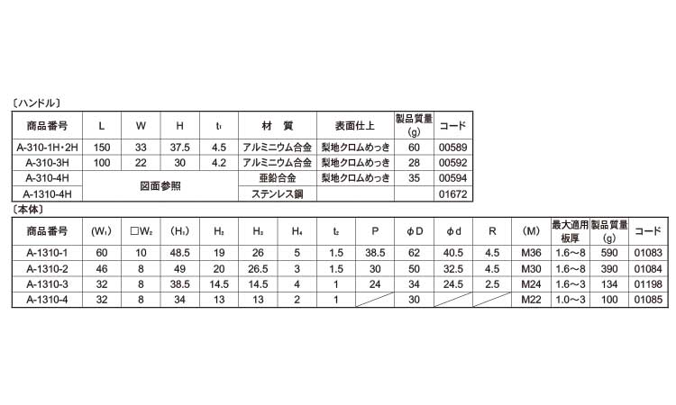 A－310－4H 《標準(または鉄)/生地(または標準)》 | 金具