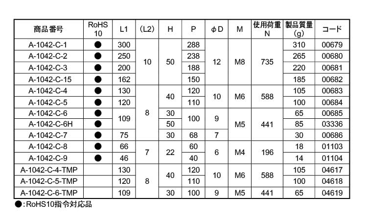 あんなさん専用 A－1042－C－7 《標準(または鉄)/生地(または標準