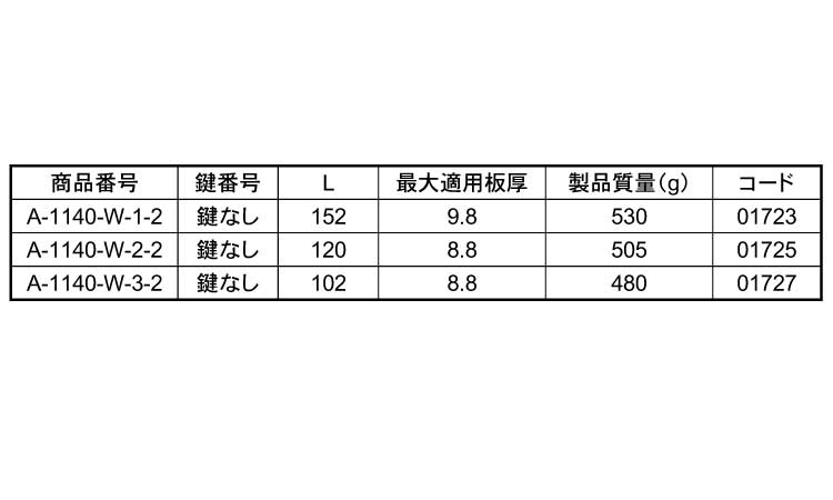 A－1140－W－2－2 《標準(または鉄)/生地(または標準