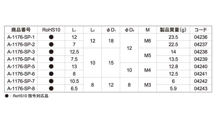 A－1176－SP－8 《標準(または鉄)/生地(または標準)》 | 金具