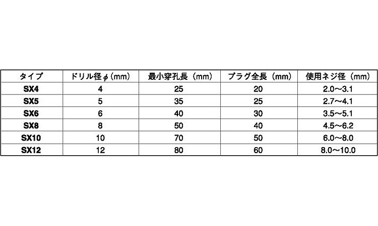 フィッシャープラグ（SX） 《標準(または鉄)/生地(または標準