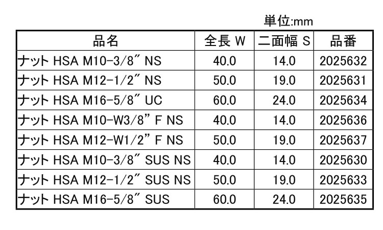 HSA用標準ロングナット 《標準(または鉄)/ドブ(溶融亜鉛めっき