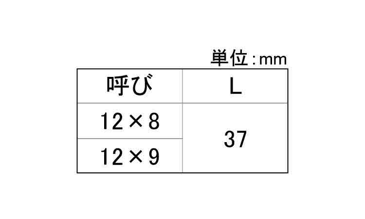 合板用軸足（型枠部材） 《標準(または鉄)/生地(または標準)》 | ｱﾝｶｰ