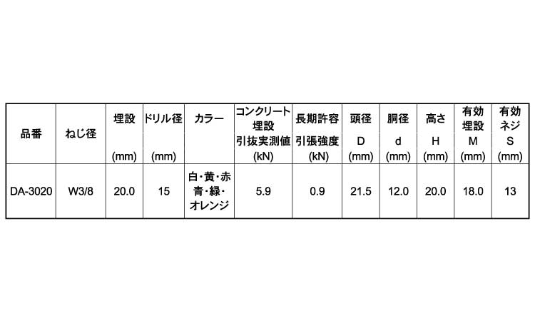 デッキアンカーDA（橙） 《標準(または鉄)/ユニクロ》 | ｱﾝｶｰﾎﾞﾙﾄ