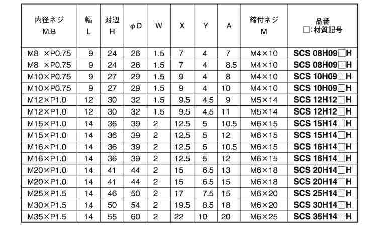 内径ネジ　40 51aOEhe6pmL._AC_UF350,