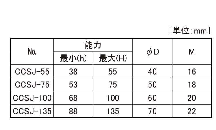センタージャッキ(CCSJ 《標準(または鉄)/生地(または標準 センタージャッキ(CCSJ 《標準(または鉄)/生地(または標準