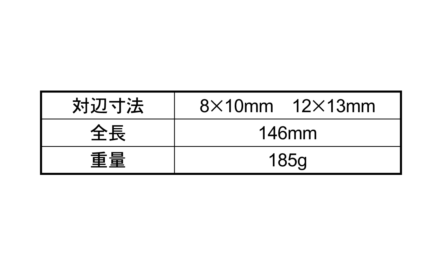 黒金 板ラチェットレンチ電気工事 | 工具類,標準(または鉄),生地