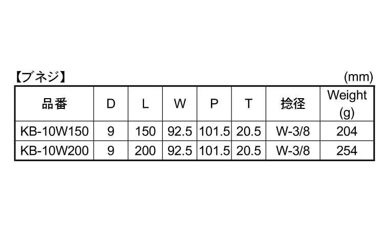 コノ字ボルト（ブねじ　 KB-10W150　ステンレス　生地　 - 4