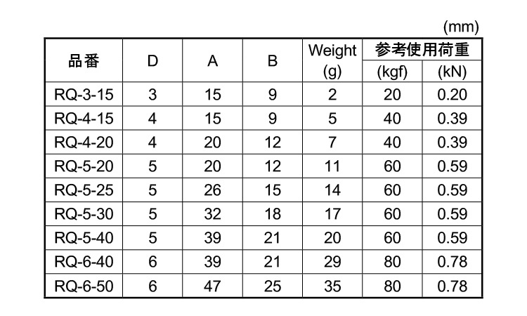 四角リンク 《ｽﾃﾝﾚｽ(303､304､XM7等)/生地(または標準)》 | 金具類