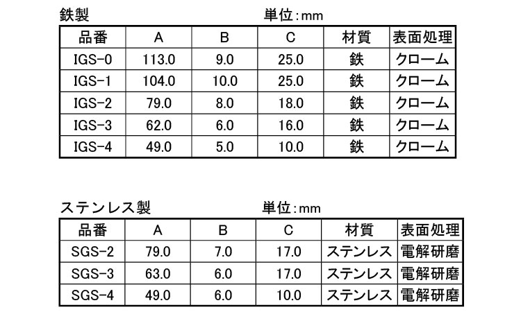 ゴールドスナップ ニッサチェイン 《標準(または鉄)/クローム》 | 金具