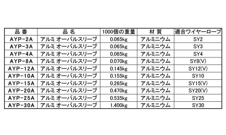 オーバルスリーブ（ＡＹＰ（ニッサ 《アルミ(AL)/生地(または標準