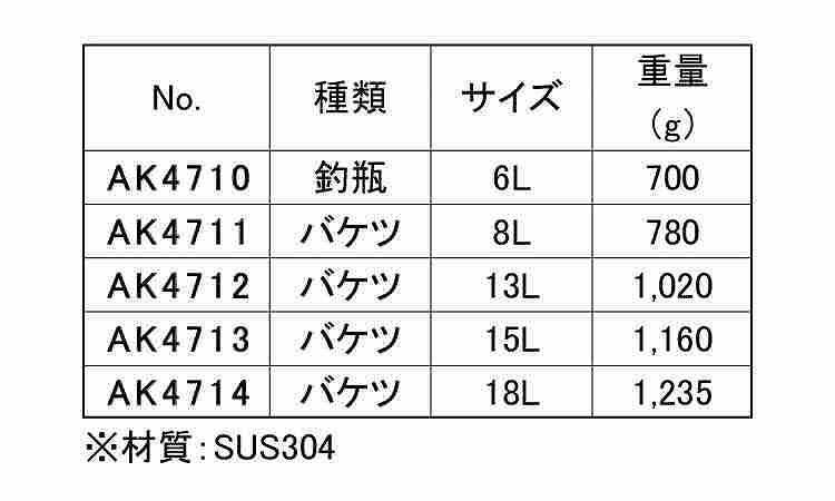 釣瓶／バケツ 《ｽﾃﾝﾚｽ(303､304､XM7等)/生地(または標準)》 | 金具類