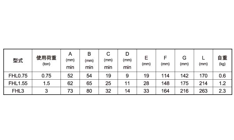 ファンドリーフック（ラッチ付） 《標準(または鉄)/生地(または標準