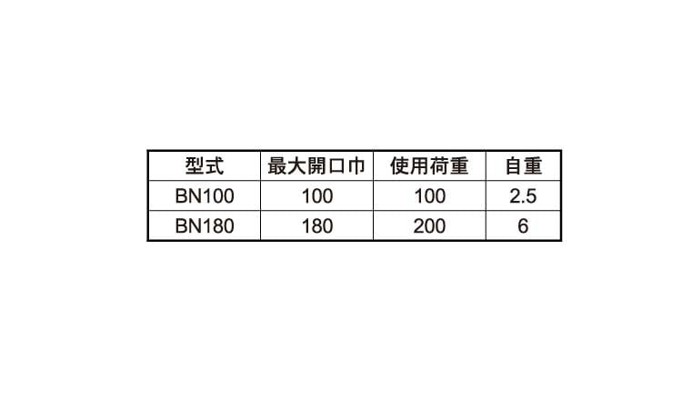 万能クランプ（ＢＮ 《標準(または鉄)/生地(または標準)》 | 金具類