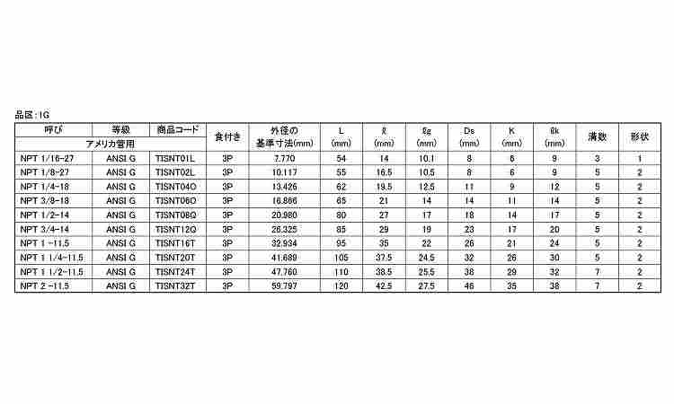 ヤマワＩＮＴ－Ｓ－ＮＰＴタップ | 工具類,標準(または鉄),生地(または