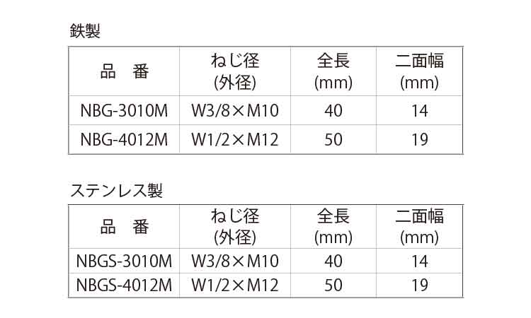 ビッグワン用 異径高ナット 《ｽﾃﾝﾚｽ(303､304､XM7等)/生地(または標準