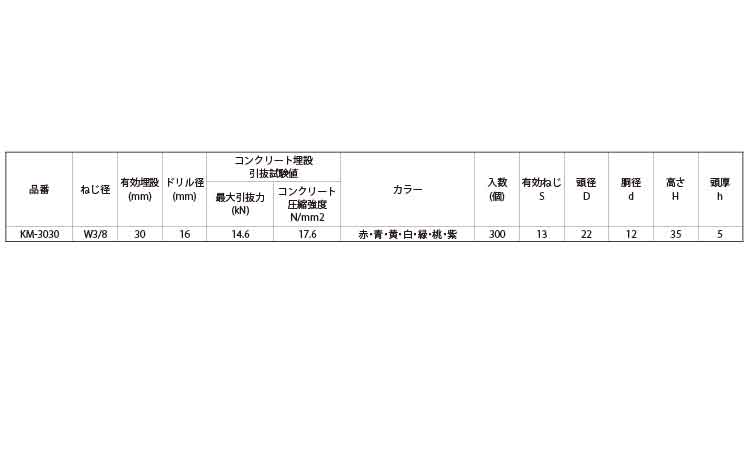 デッキ用インサート キーストマン KM-3030 赤 (300個入り) 三門