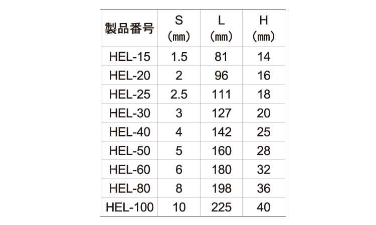 六角棒レンチ ロング ＨＥＬ | 工具類,標準(または鉄),生地(または標準