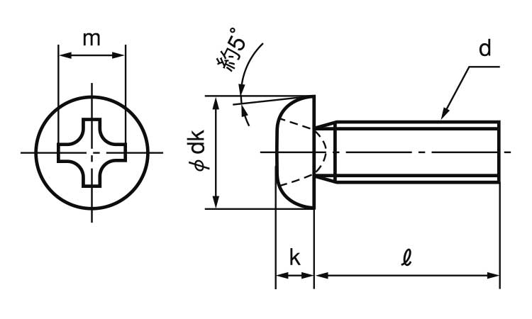 ＋）ナベコ ６Ｘ８５（ゼン