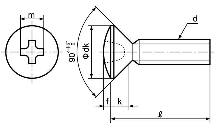 M5X20 D=8 皿CAP(小頭 ｽﾃﾝﾚｽ(303､304､XM7等) 生地(標準) - ネジ・釘