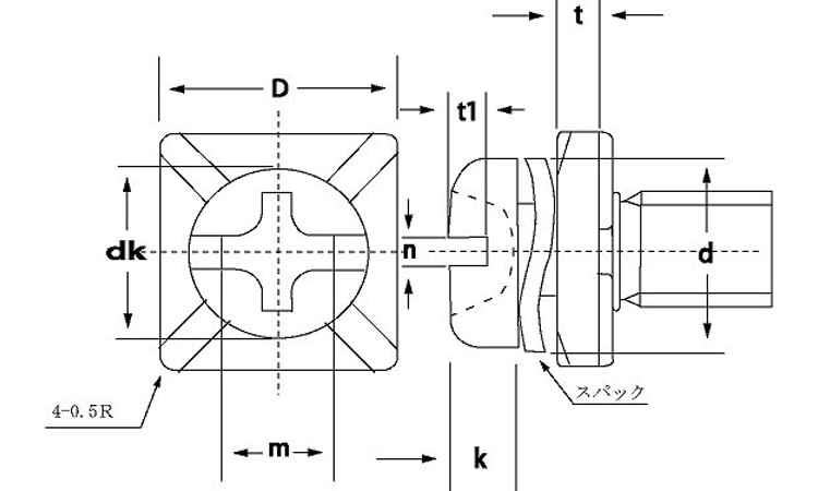 端子ねじ（＋－）ナベ ＳＫ形 《標準(または鉄)/ニッケル》 | 組込み