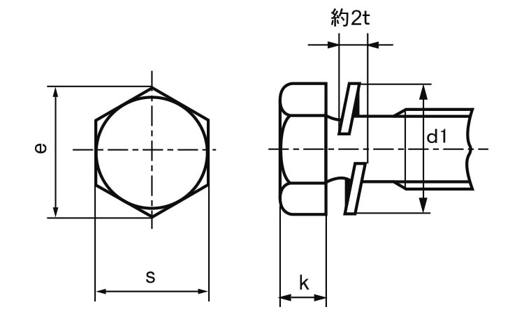 トリーマＰ＝２トリーマP=2 12 X 40 標準(または鉄) 三価ホワイト
