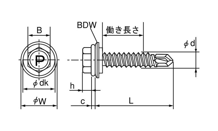 ピアスボンデルＷシールＨＥＸ（全 《ＳＵＳ４１０/生地(または標準