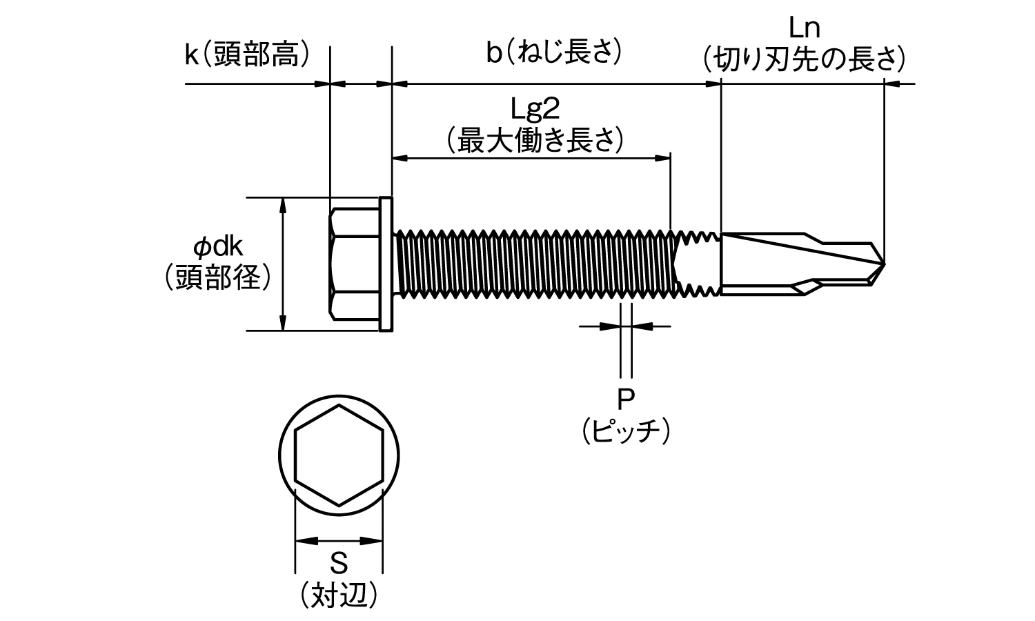 ユニポイント（ＨＥＸ（二枚刃 《標準(または鉄)/三価ホワイト