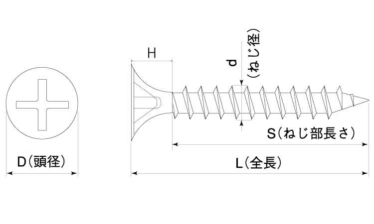 フローリングスクリューラッパフローリングスクリューラッパ  3.8X38 標準(または鉄) パーカー(黒染め) - 2