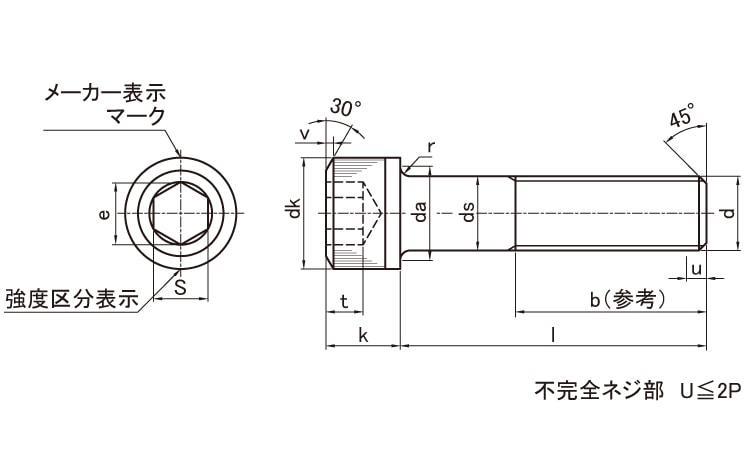 ＰＴＦＥ 六角ボルト PTFE 6ｶｸBT X 鉄 または標準 生地 12 25