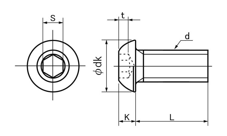 M6X15 ﾎﾞﾀﾝCAP(日産 JIS ｽﾃﾝﾚｽ(303､304､XM7等) 生地(標準) - ネジ・釘