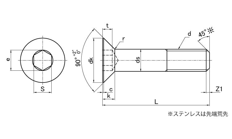 M12X85 皿CAP ｽﾃﾝﾚｽ(303､304､XM7等) 生地(標準) - ネジ・釘・金属素材