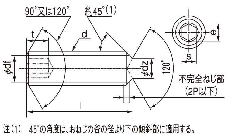 ＨＳ（アンスコ（くぼみ先 《ｽﾃﾝﾚｽ(303､304､XM7等)/生地(または標準)》 ｷｬｯﾌﾟﾎｰﾛｰ,ｽﾃﾝﾚｽ (303､304､XM7等),生地(または標準),ホーローセット,くぼみ先 ネジショップ