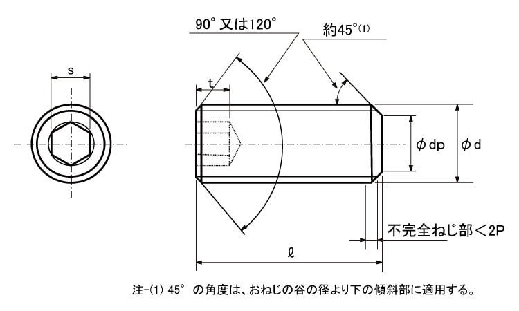 □SUNCO ステンHS(平先 12×90 (50本入) A00250100120090000(2424963