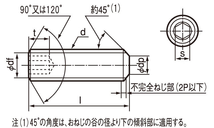 ＨＳ（ＴＫＳ（東工舎（平先 《標準(または鉄)/三価ホワイト》 | ｷｬｯﾌﾟ