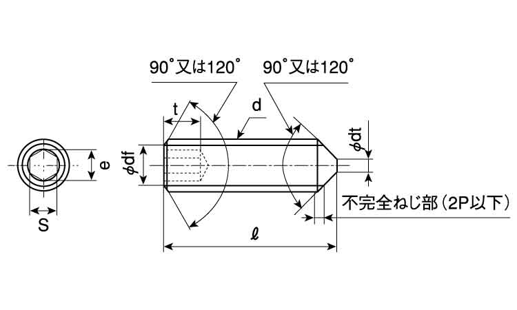 ＨＳ（トガリ先HS(トガリサキ  X 15 標準(または鉄) 生地(または標準) - 3