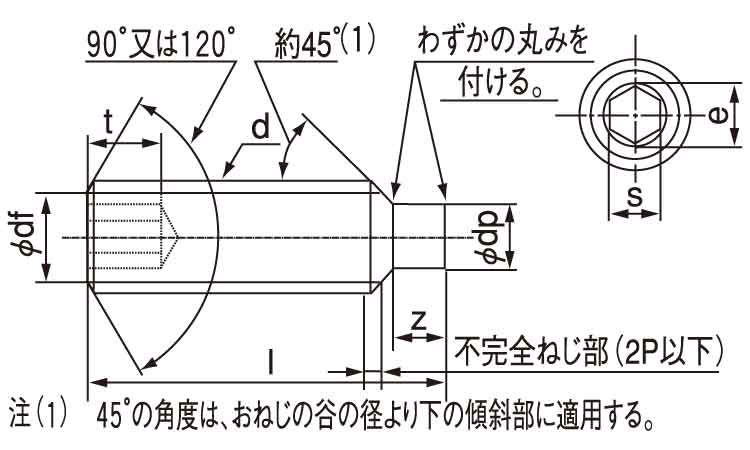 ＨＳ（アンスコ（棒先 《標準(または鉄)/三価ブラック》 ｷｬｯﾌﾟﾎｰﾛｰ,標準(または鉄),三価ブラック,ホーローセット,棒先 ネジショップ