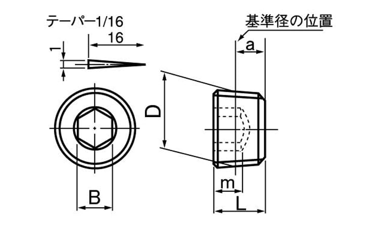 プラグ（浮き（極東製作所 《標準(または鉄)/生地(または標準