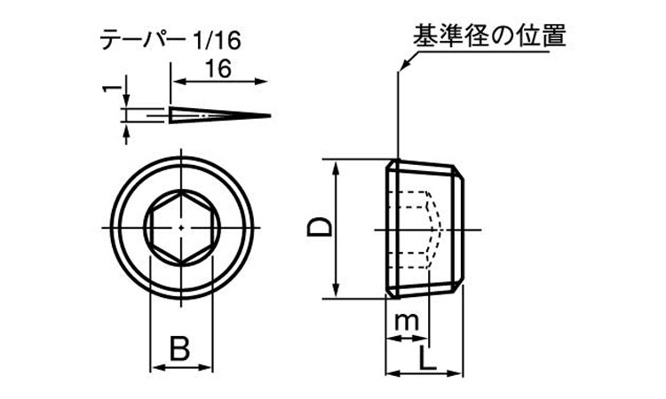 好評継続中！ プラグ（沈み（極東製作所【50個】ﾌﾟﾗｸﾞ(ｼｽﾞﾐ(ｶｸﾏﾙ PT 1