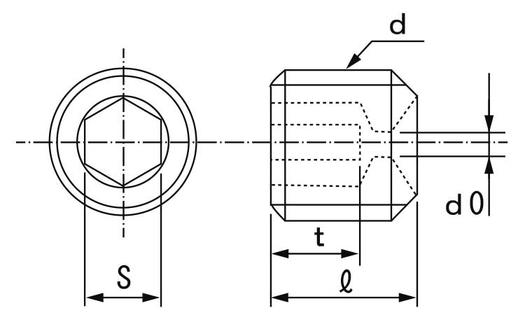 オリフィスセットオリフィスセット  S1020 標準(または鉄) 生地(または標準) - 2