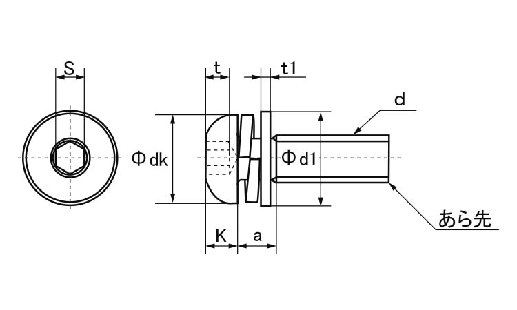 M3X10 CAP I=3 ｽﾃﾝﾚｽ(303､304､XM7等) 生地(標準) - ネジ・釘・金属素材