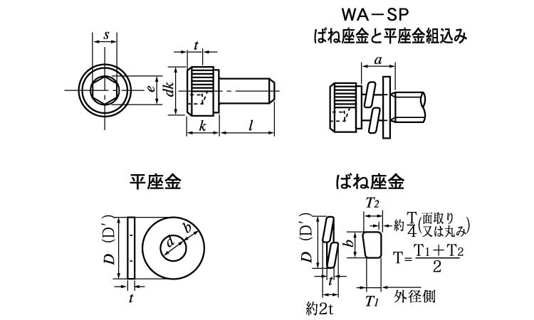 M2X8 WA-SP(I=3(ｱﾝｽｺ ｽﾃﾝﾚｽ(303､304､XM7等) 生地(標準) - ネジ・釘