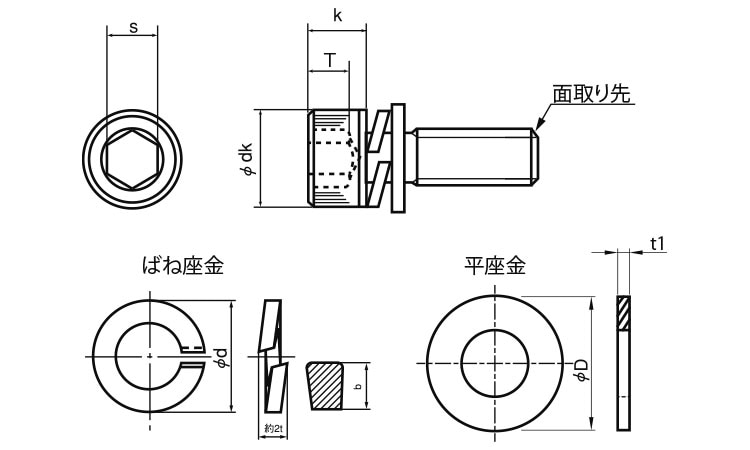 大人気! プラグーＳＨ 四角頭SUSプラグSH4カクアタマ PT ステンレス 303 304 XM7等 生地 または標準 