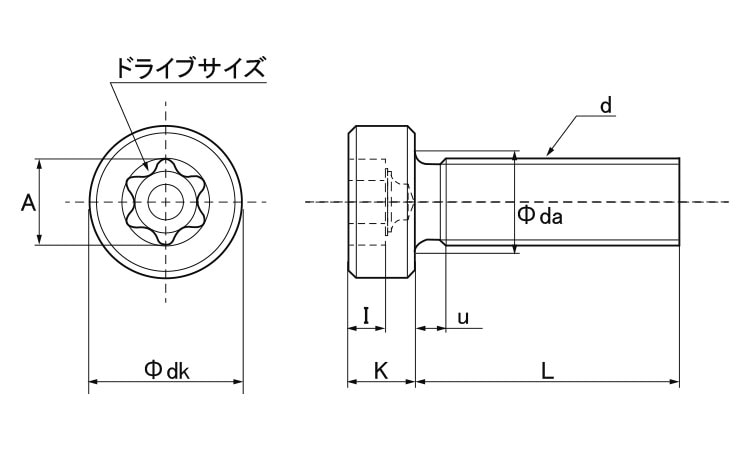 ローヘッドＣＡＰローヘッドCAP  X 30 標準(または鉄) 三価ブラック - 3